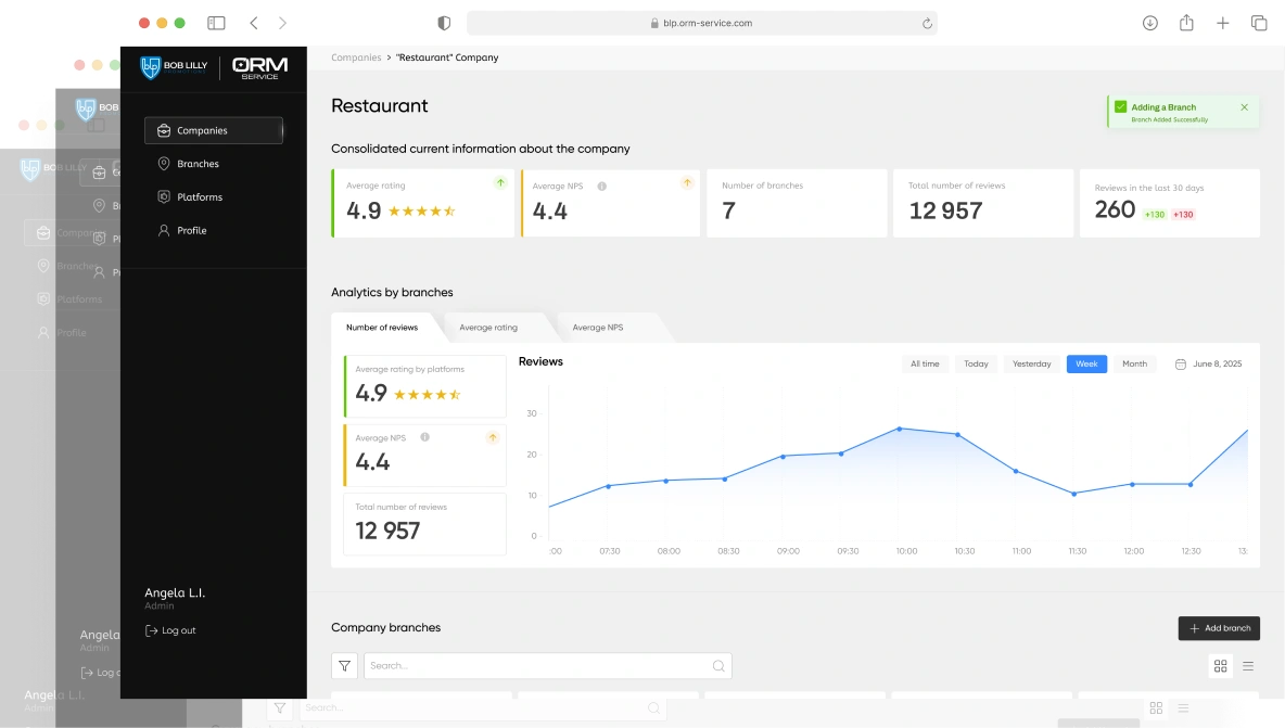 Ready to See What We Can Do For You?